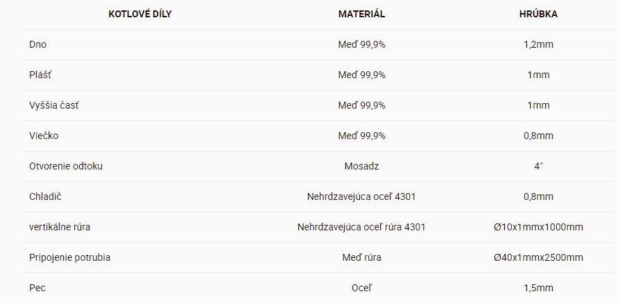 Destilačný prístroj Stabil 100L popis