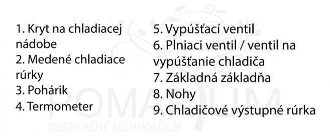 schema_chladic2