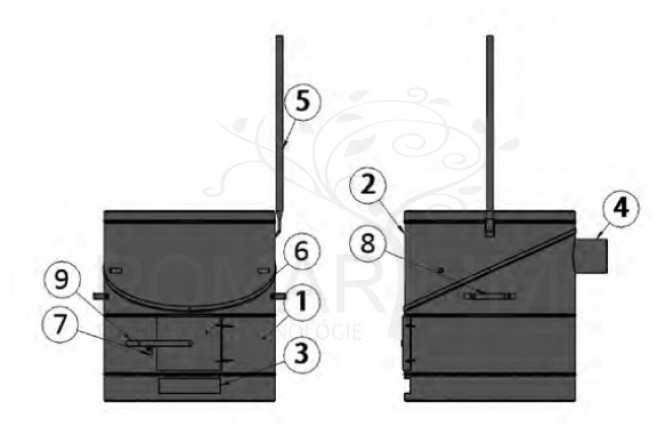 schema_kotlina